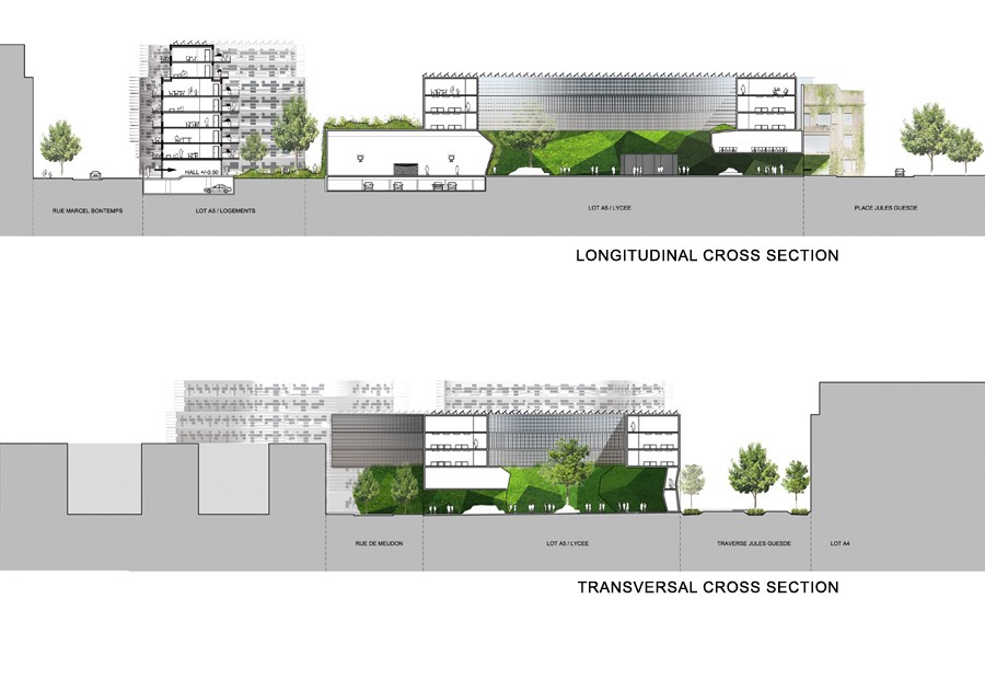 Logements et lycée Boulogne