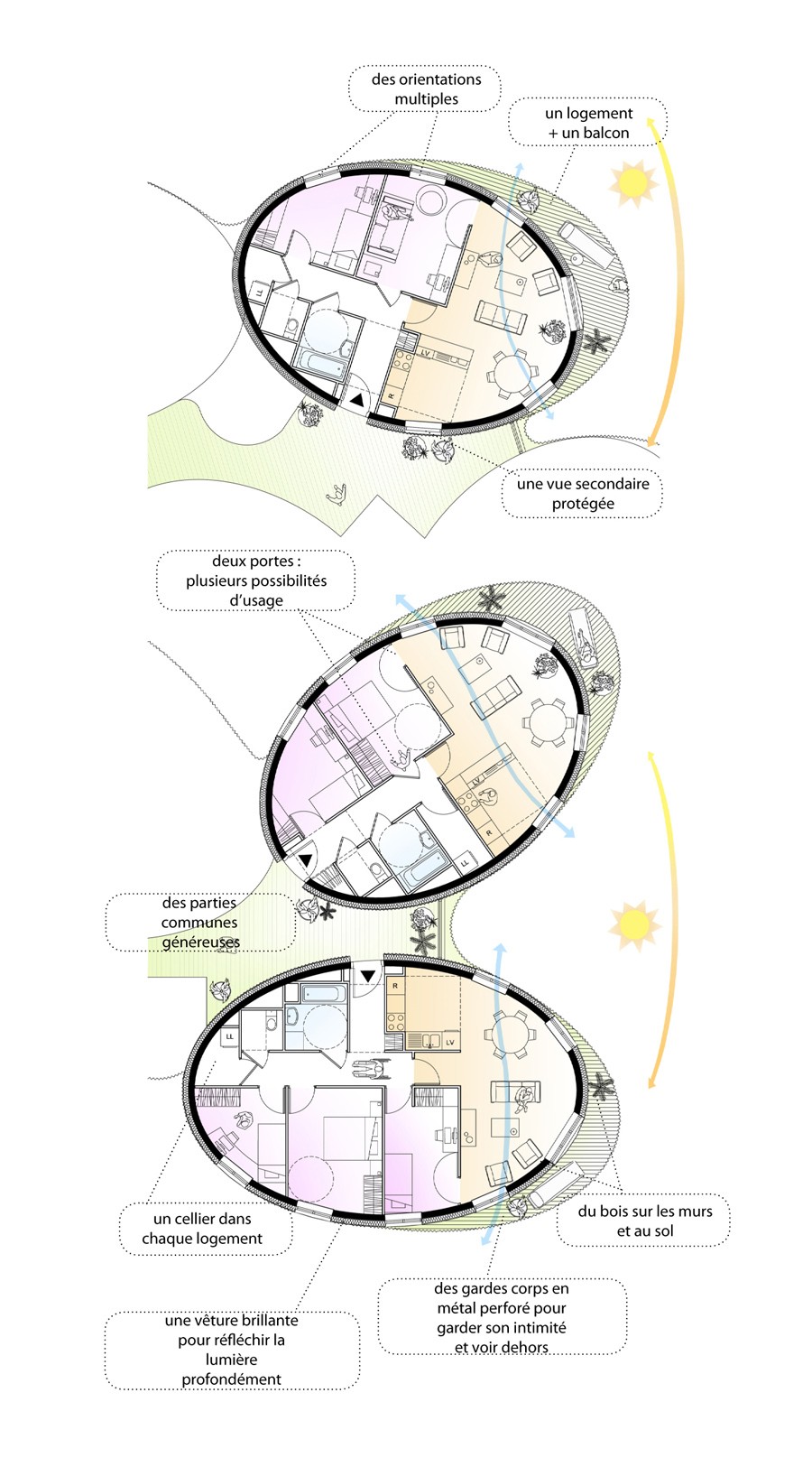 apartment scheme Binet logements