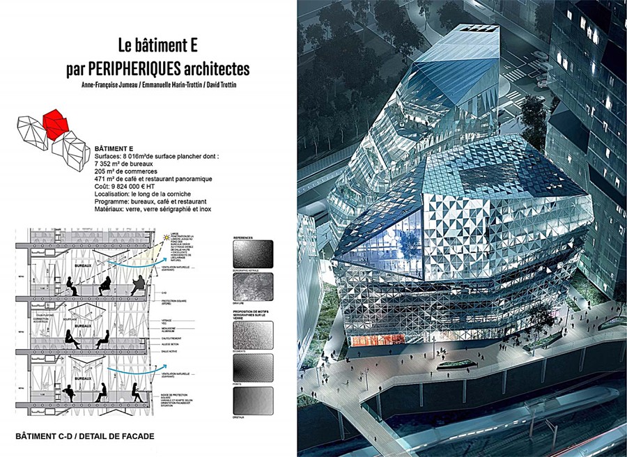 Bâtiment E