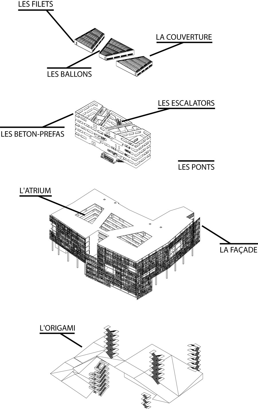 Université de Jussieu