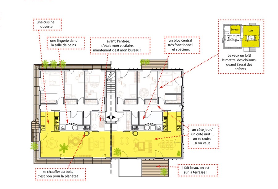 occupation & living scheme Terrasses Lafayette