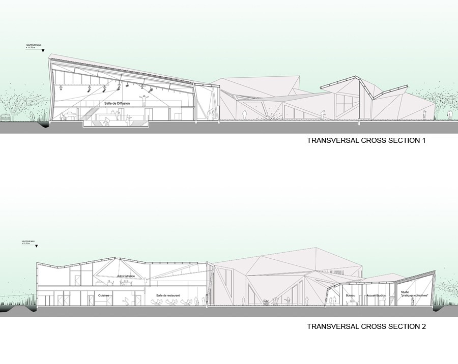 Le Plan 2