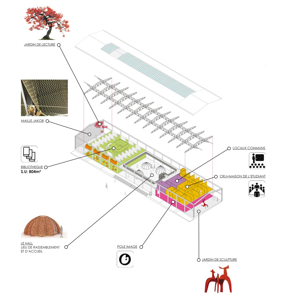 axonometric program scheme Rouen Hangar 9