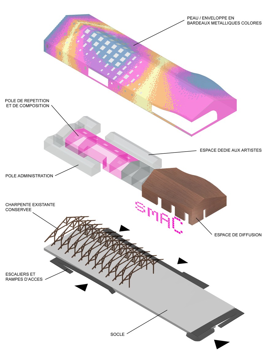 Axonometric scheme SMAC Troyes