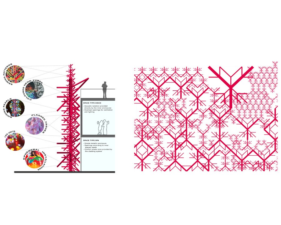 facade scheme X SITE