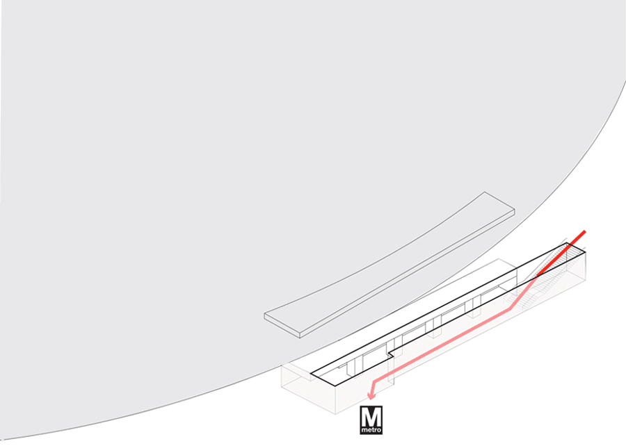 concept scheme NAGOYA